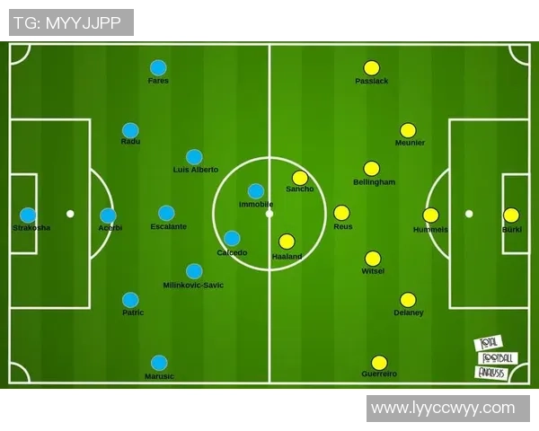 英超惊天冷门波尔图逆转多特蒙德战术解析全场瞬间回顾 英超惊天冷门波尔图逆转多特蒙德战术解析全场瞬间回顾